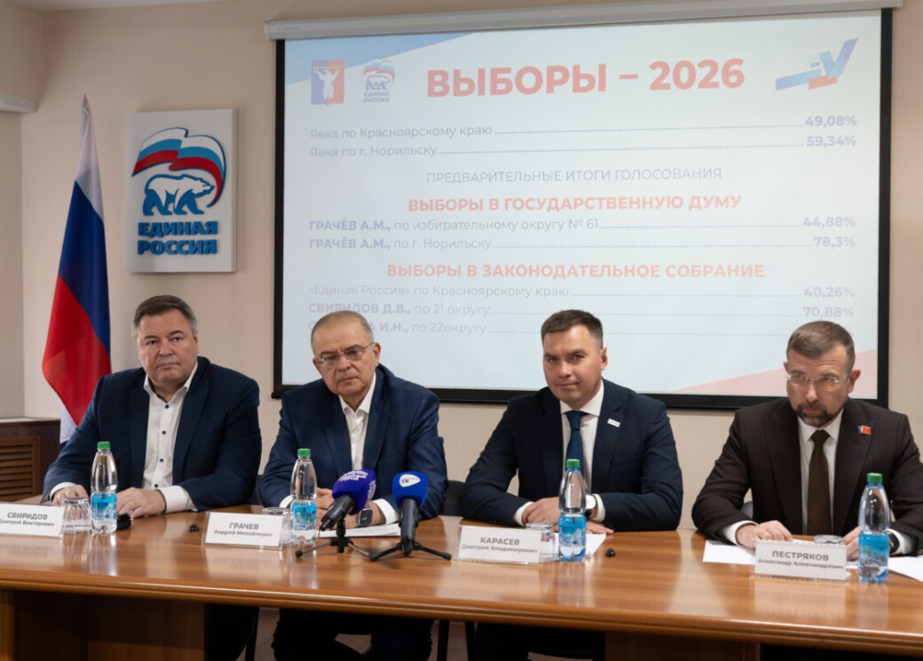 Итоги выборов в Норильске ‒ высокая явка и убедительная победа «Единой России»
