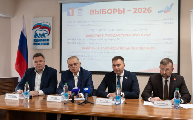 Итоги выборов в Норильске ‒ высокая явка и убедительная победа «Единой России»